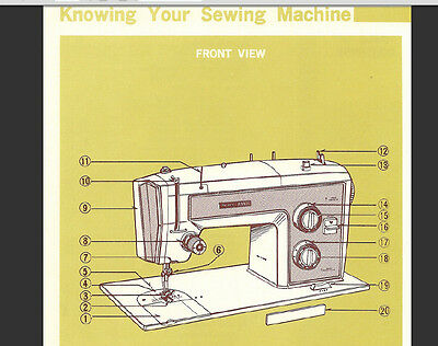 Kenmore sewing machine model 158 manual pdf